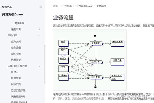 金蝶移動(dòng)BOS開(kāi)發(fā)教程與工業(yè)互聯(lián)網(wǎng)實(shí)踐——金蝶云體驗(yàn)學(xué)習(xí)記錄與亦非云互聯(lián)網(wǎng)元圍棋的啟示
